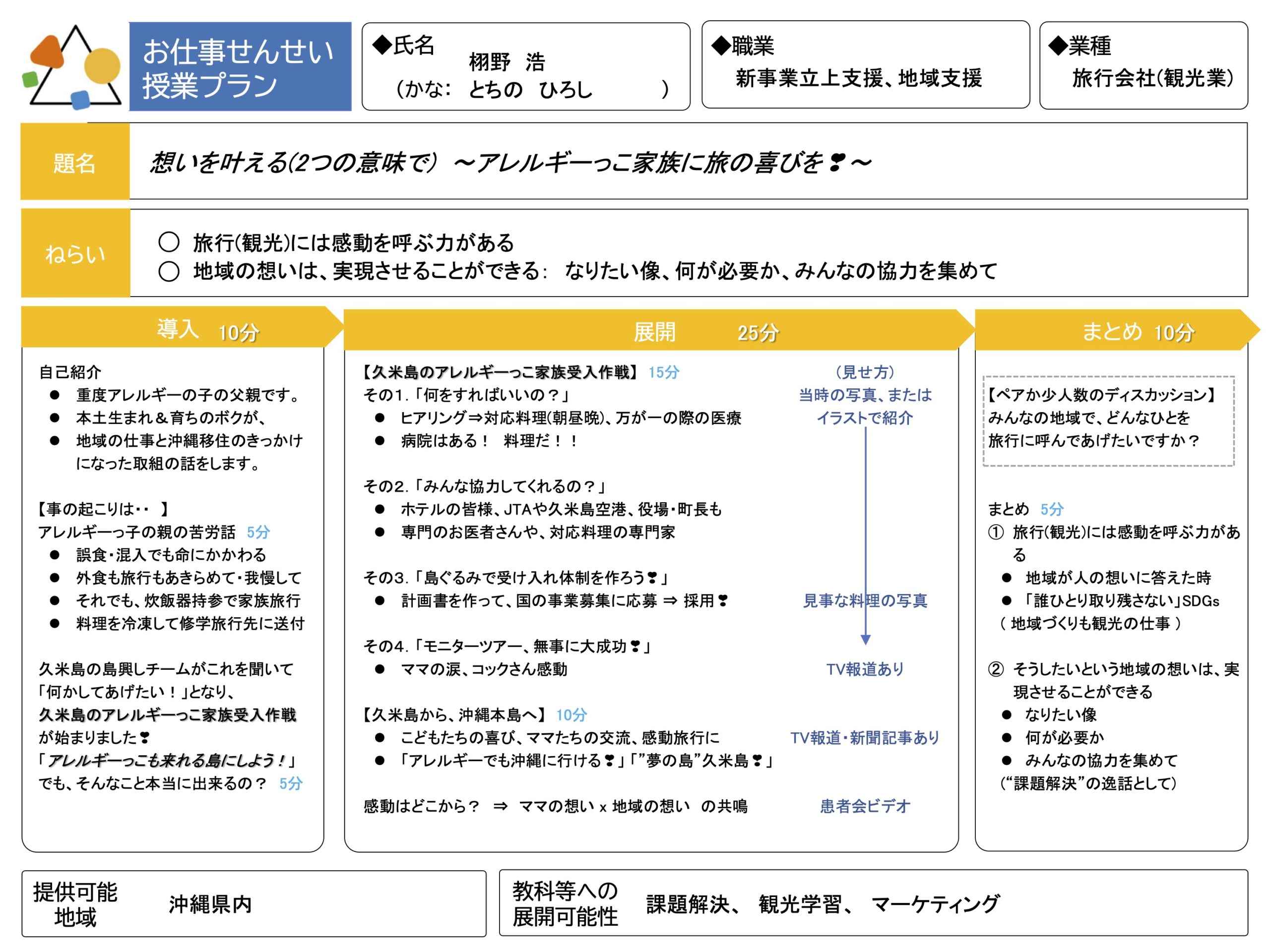 想いを叶える(2つの意味で) ~アレルギーっこ家族に旅の喜びを❣~